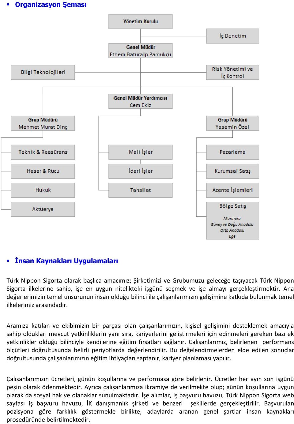 Aramıza katılan ve ekibimizin bir parçası olan çalışanlarımızın, kişisel gelişimini desteklemek amacıyla sahip oldukları mevcut yetkinliklerin yanı sıra, kariyerlerini geliştirmeleri için edinmeleri