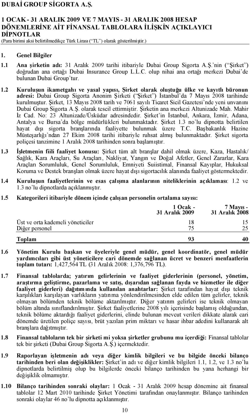 2 Kuruluşun ikametgahıve yasal yapısı, Şirket olarak oluştuğu ülke ve kayıtlıbüronun adresi: Dubai Group Sigorta Anonim Şirketi ( Şirket ) İstanbul da 7 Mayıs 2008 tarihinde kurulmuştur.