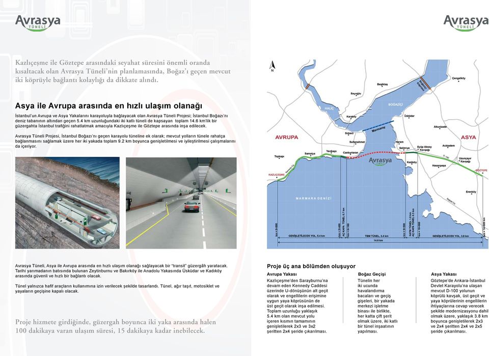 geçen 5.4 km uzunluğundaki iki katlı tüneli de kapsayan toplam 14.6 km lik bir güzergahta İstanbul trafiğini rahatlatmak amacıyla Kazlıçeşme ile Göztepe arasında inşa edilecek.