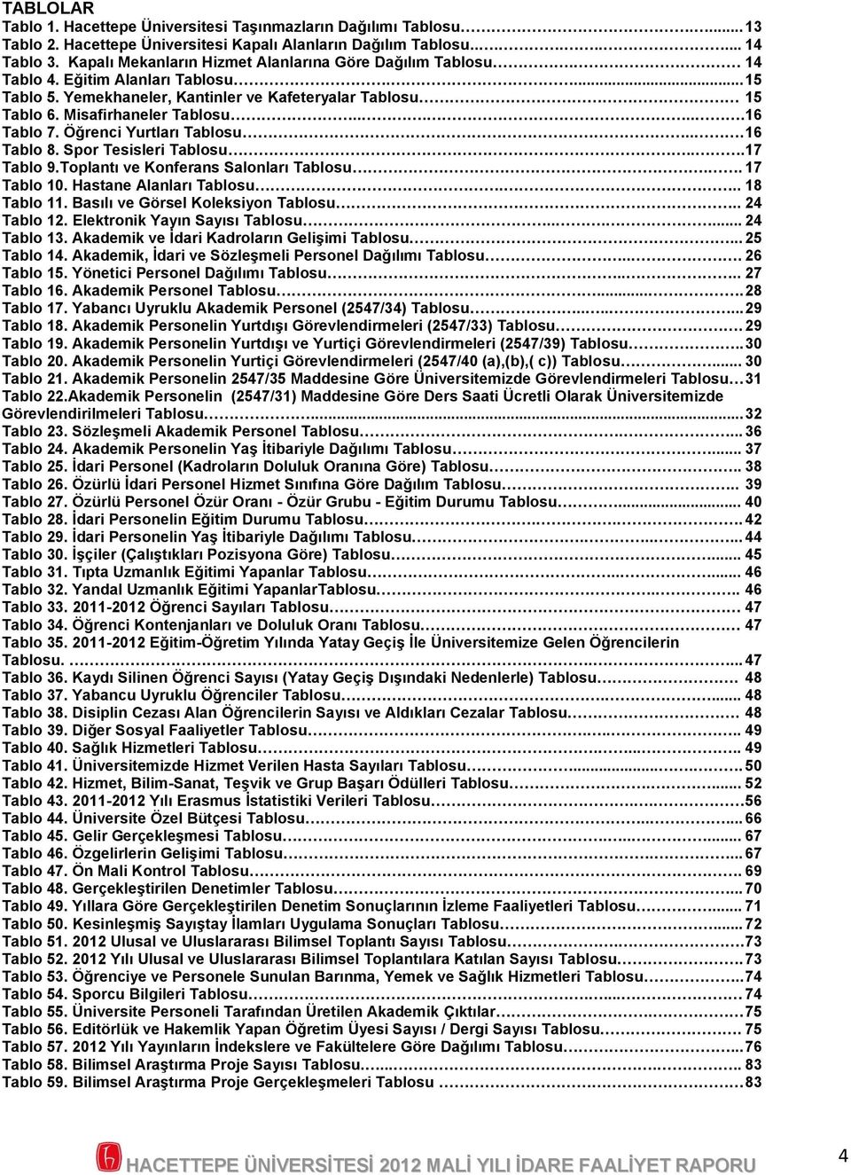 ..... 16 Tablo 7. Öğrenci Yurtları Tablosu... 16 Tablo 8. Spor Tesisleri Tablosu... 17 Tablo 9.Toplantı ve Konferans Salonları Tablosu.. 17 Tablo 10. Hastane Alanları Tablosu... 18 Tablo 11.