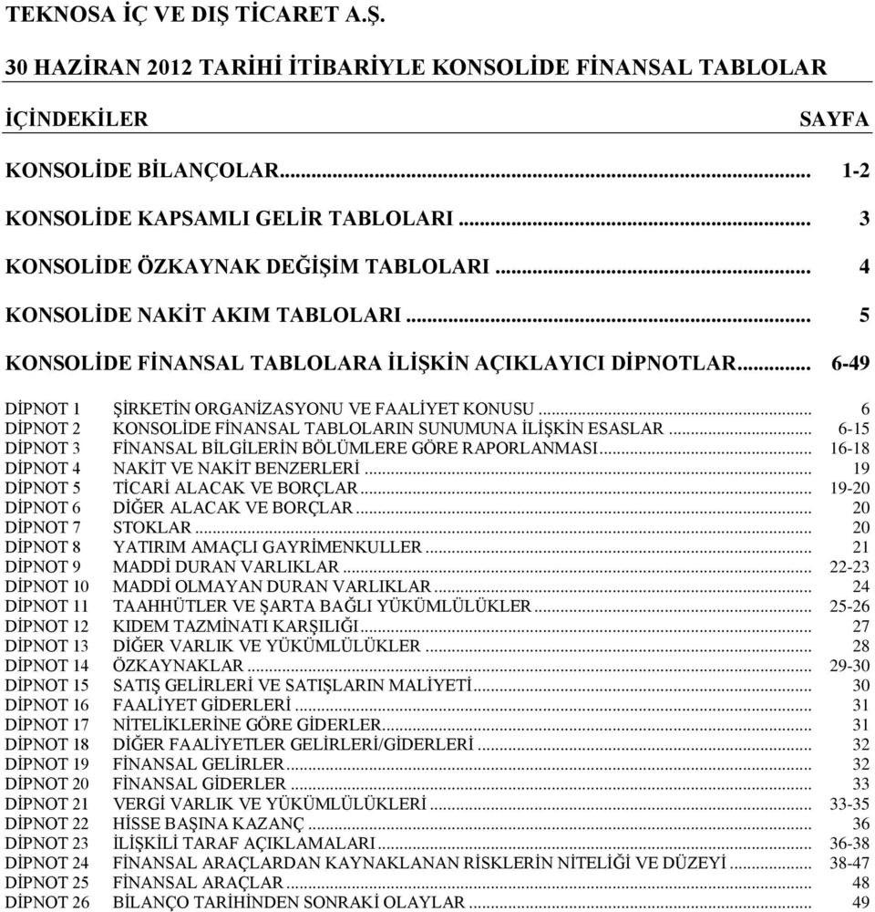 .. 6-15 DİPNOT 3 FİNANSAL BİLGİLERİN BÖLÜMLERE GÖRE RAPORLANMASI... 16-18 DİPNOT 4 NAKİT VE NAKİT BENZERLERİ... 19 DİPNOT 5 TİCARİ ALACAK VE BORÇLAR... 19-20 DİPNOT 6 DİĞER ALACAK VE BORÇLAR.