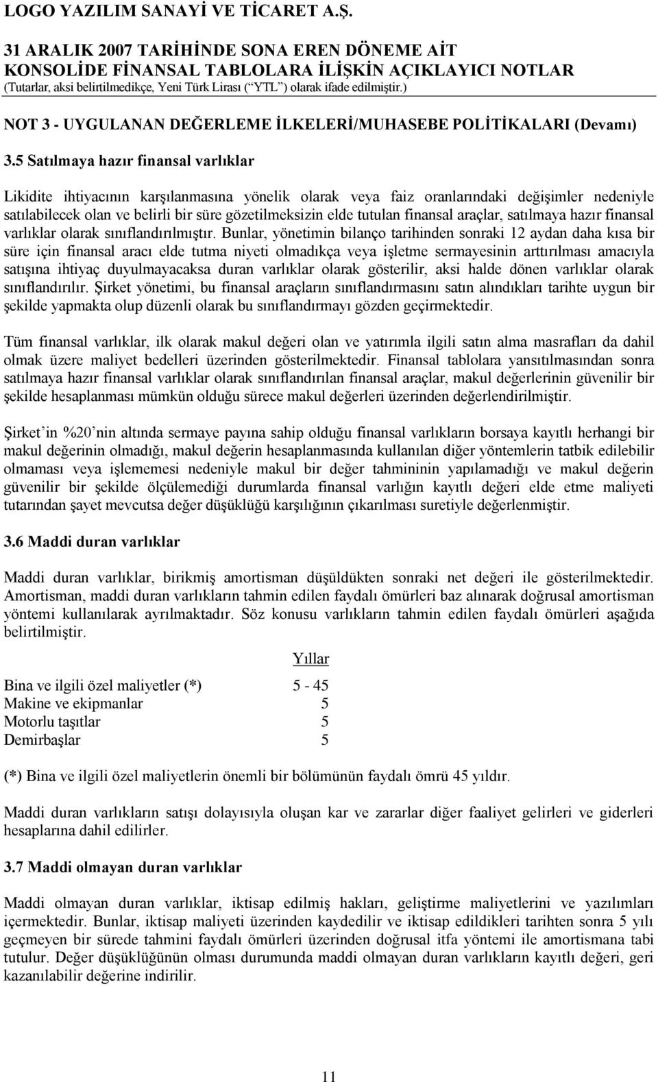 tutulan finansal araçlar, satılmaya hazır finansal varlıklar olarak sınıflandırılmıştır.