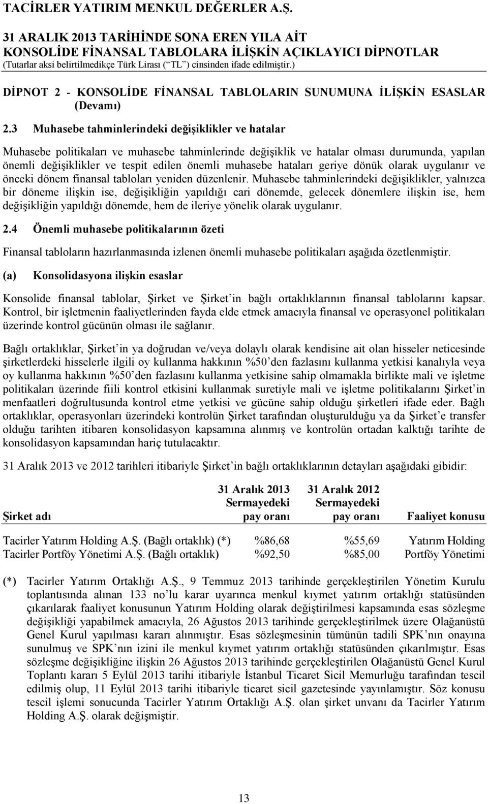 muhasebe hataları geriye dönük olarak uygulanır ve önceki dönem finansal tabloları yeniden düzenlenir.