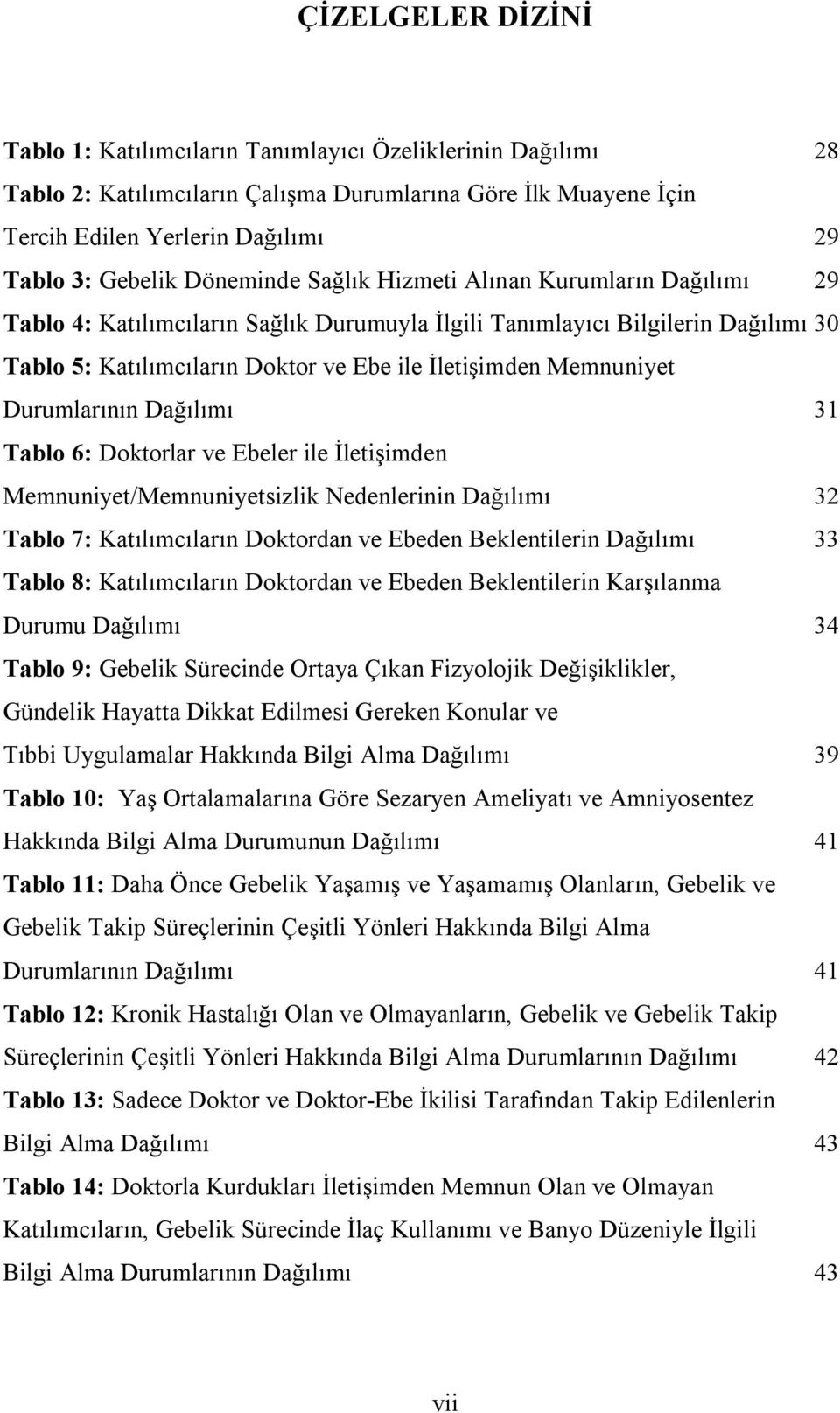 Memnuniyet Durumlarının Dağılımı 31 Tablo 6: Doktorlar ve Ebeler ile İletişimden Memnuniyet/Memnuniyetsizlik Nedenlerinin Dağılımı 32 Tablo 7: Katılımcıların Doktordan ve Ebeden Beklentilerin