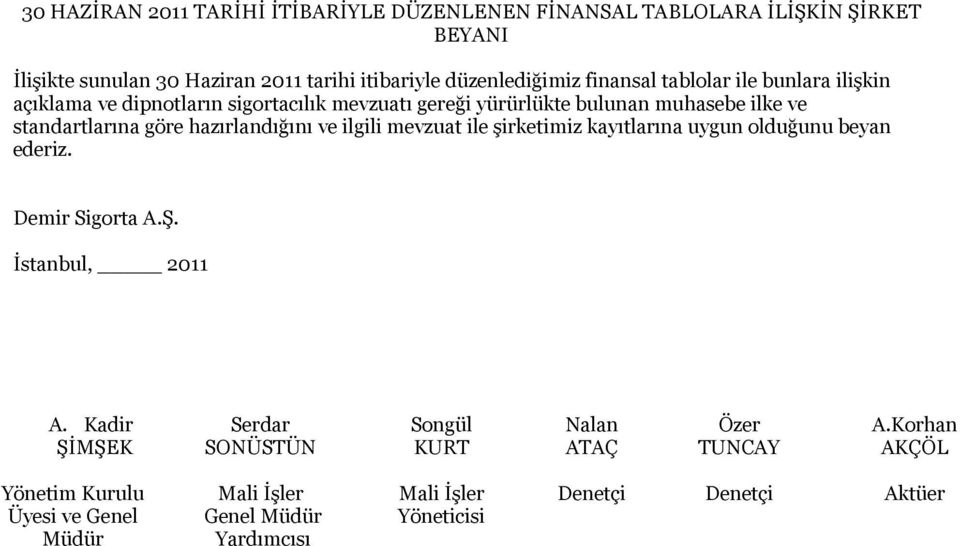 hazırlandığını ve ilgili mevzuat ile şirketimiz kayıtlarına uygun olduğunu beyan ederiz. Demir Sigorta A.Ş. İstanbul, 2011 A.