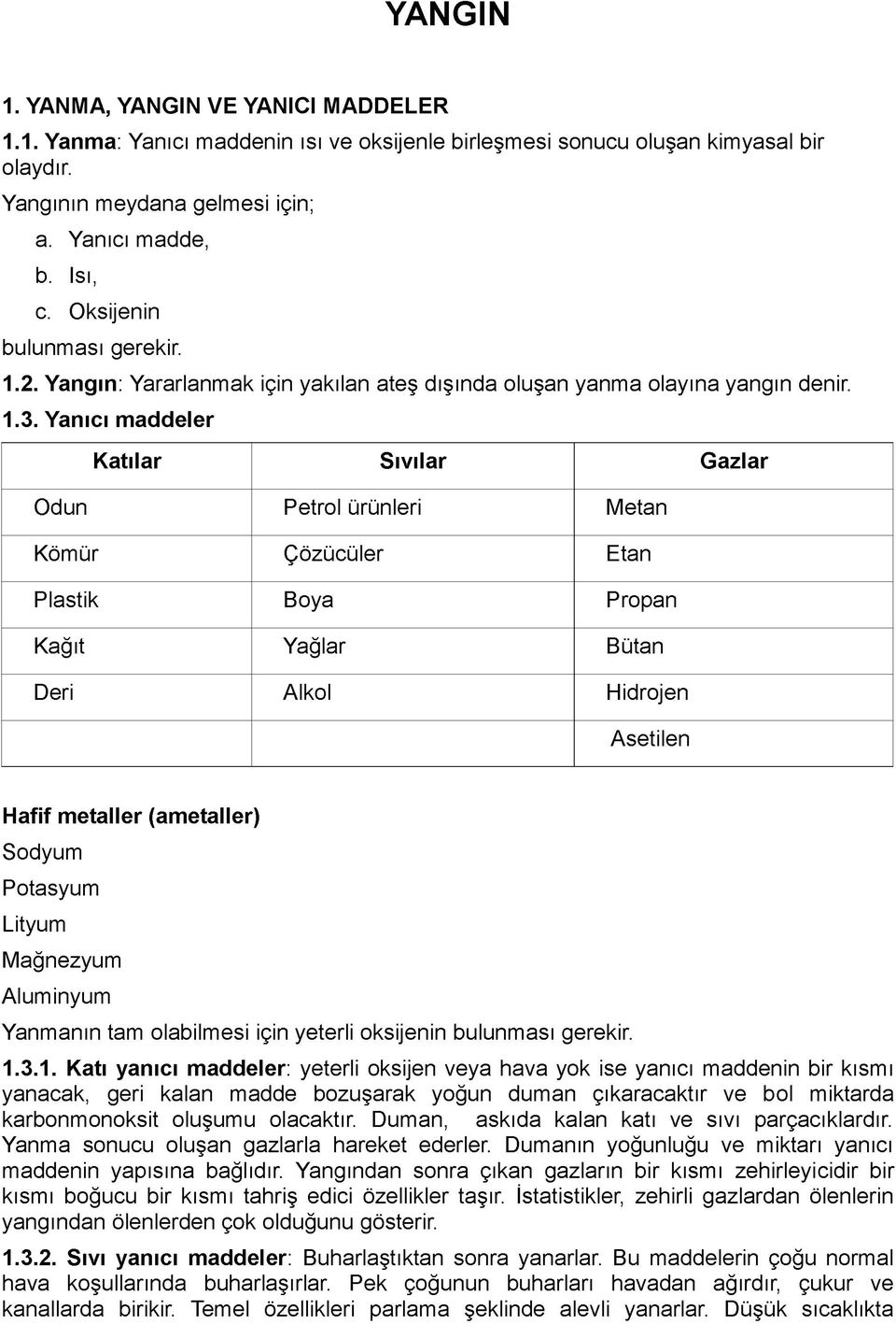 Yanıcı maddeler Katilar Sıvılar Gazlar Odun Petrol ürünleri Metan Kömür Çözücüler Etan Plastik Boya Propan Kağıt Yağlar Bütan Deri Alkol Hidrojen Asetilen Hafif metaller (ametaller) Sodyum Potasyum