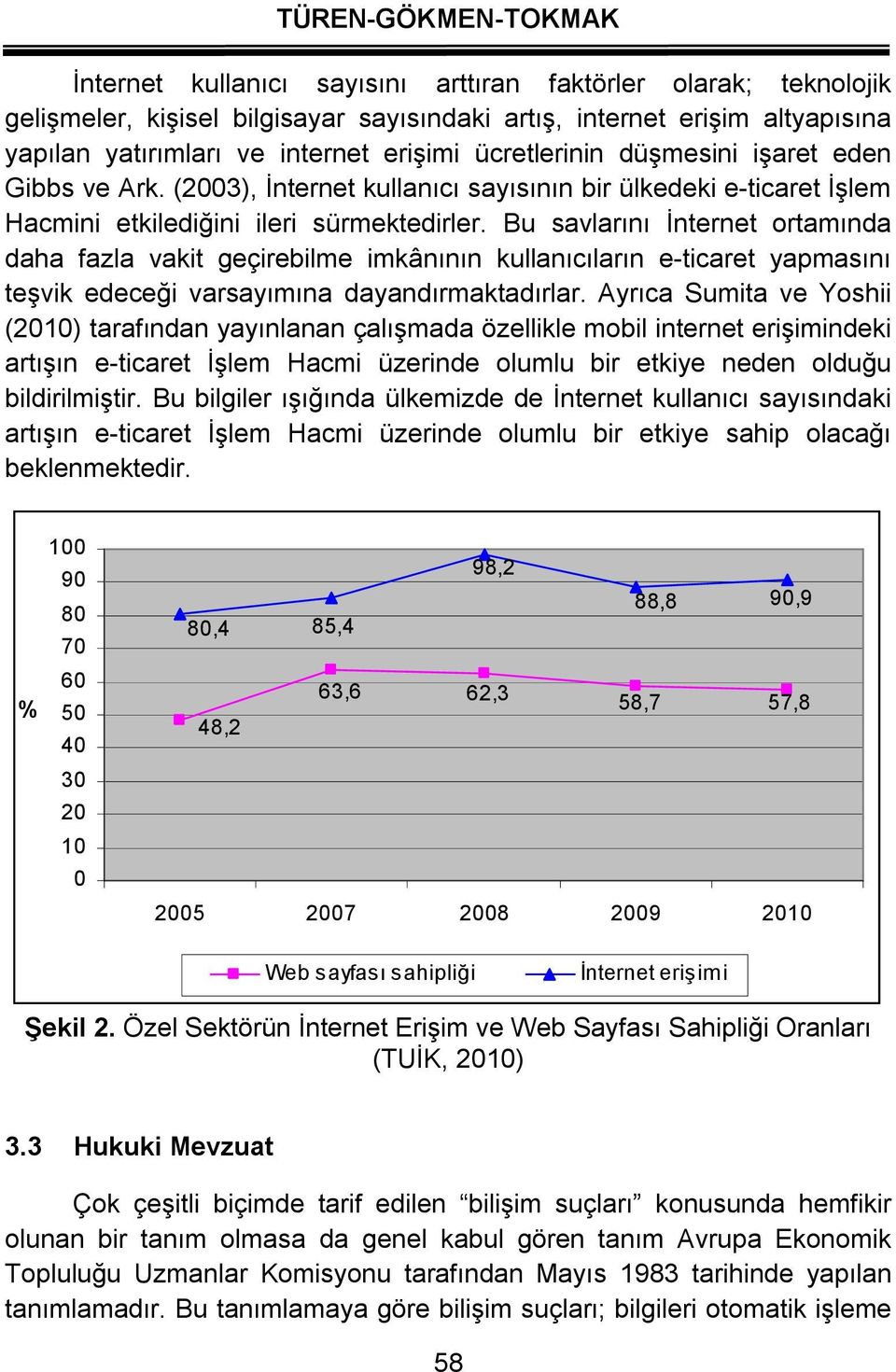 Bu savlarını İnerne oramında daha fazla vaki geçirebilme imkânının kullanıcıların e-icare yapmasını eşvik edeceği varsayımına dayandırmakadırlar.