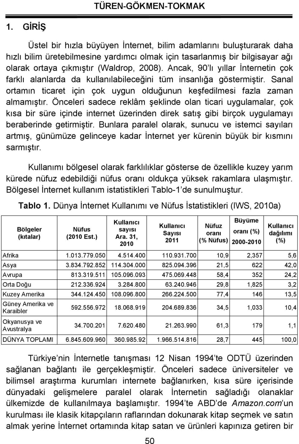 Önceleri sadece reklâm şeklinde olan icari uygulamalar, çok kısa bir süre içinde inerne üzerinden direk saış gibi birçok uygulamayı beraberinde geirmişir.