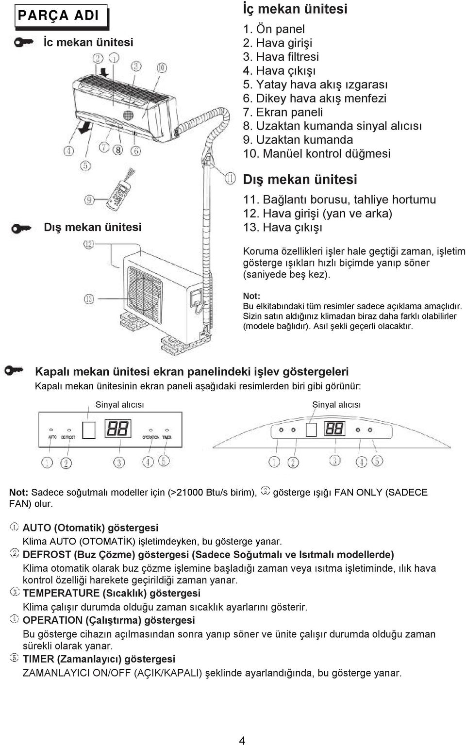 Hava çıkışı Koruma özellikleri işler hale geçtiği zaman, işletim gösterge ışıkları hızlı biçimde yanıp söner (saniyede beş kez). Not: Bu elkitabındaki tüm resimler sadece açıklama amaçlıdır.