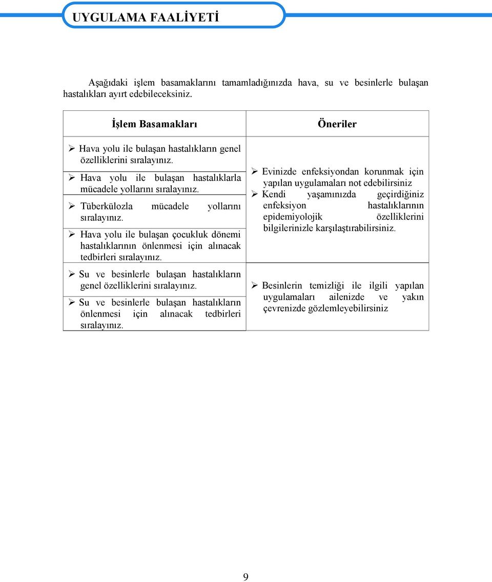 Hava yolu ile bulaşan çocukluk dönemi hastalıklarının önlenmesi için alınacak tedbirleri sıralayınız. Su ve besinlerle bulaşan hastalıkların genel özelliklerini sıralayınız.