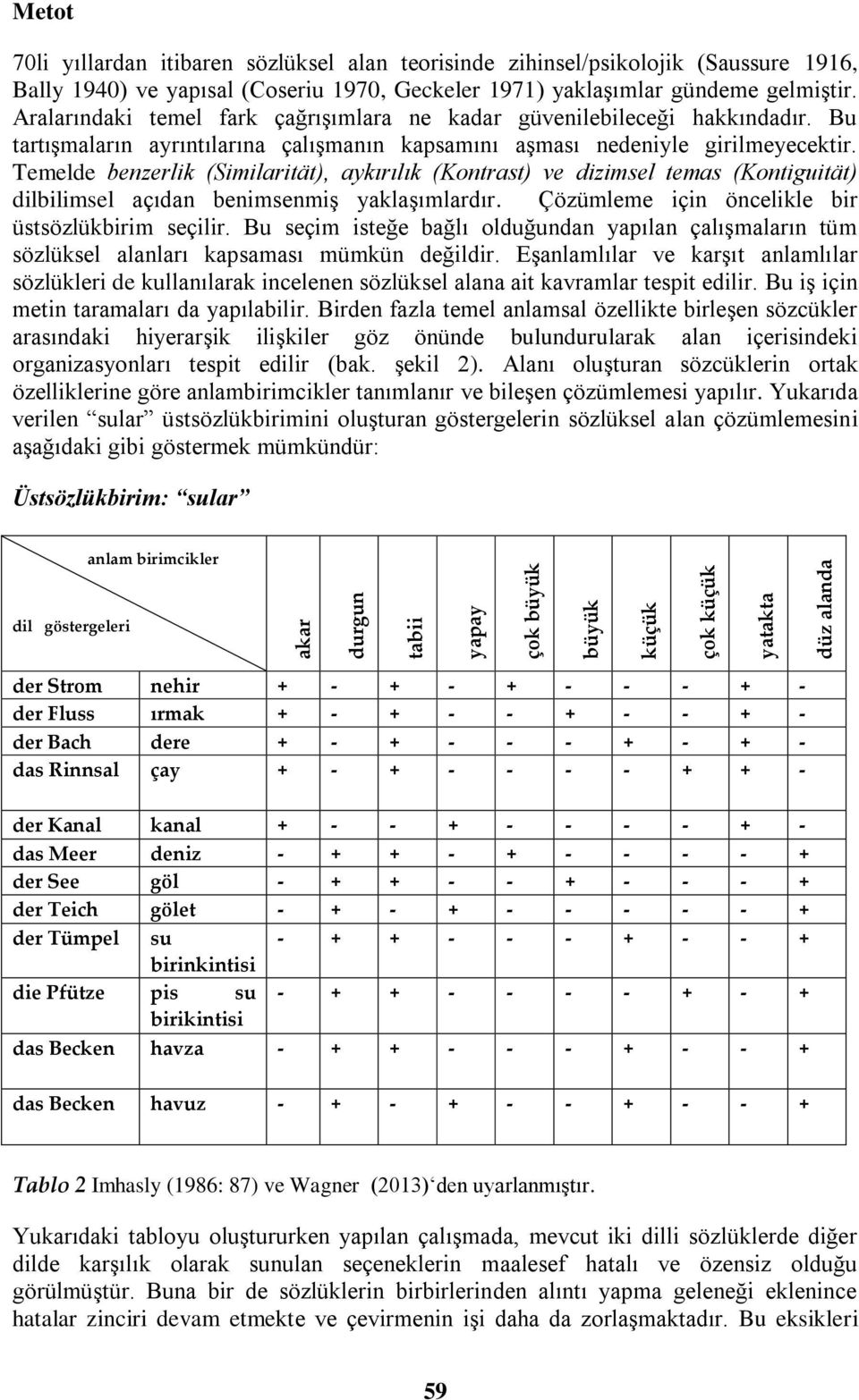 Bu tartışmaların ayrıntılarına çalışmanın kapsamını aşması nedeniyle girilmeyecektir.