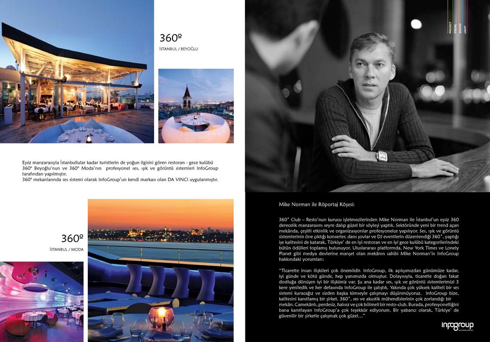 Mike Norman ile Röportaj Köşesi: 360º İSTANBUL / MODA 360 Club Resto nun kurucu işletmecilerinden Mike Norman ile İstanbul un eşsiz 360 derecelik manzarasını seyre dalıp güzel bir söyleşi yaptık.