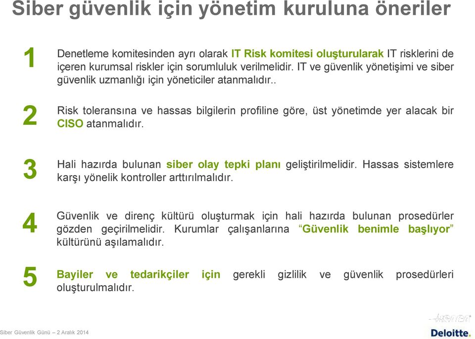 . Risk toleransına ve hassas bilgilerin profiline göre, üst yönetimde yer alacak bir CISO atanmalıdır. Hali hazırda bulunan siber olay tepki planı geliştirilmelidir.