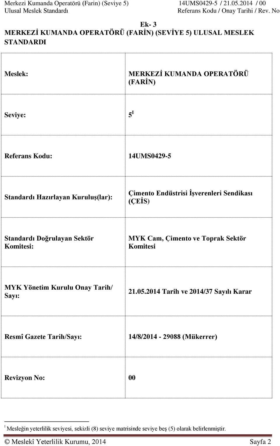 ve Toprak Sektör Komitesi MYK Yönetim Kurulu Onay Tarih/ Sayı: 21.05.