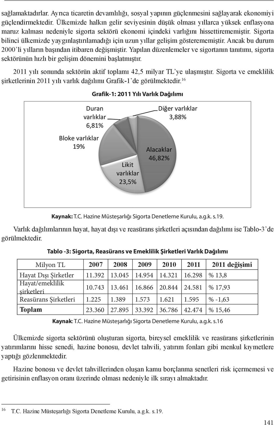 Sigorta bilinci ülkemizde yaygınlaştırılamadığı için uzun yıllar gelişim gösterememiştir. Ancak bu durum 2000 li yılların başından itibaren değişmiştir.