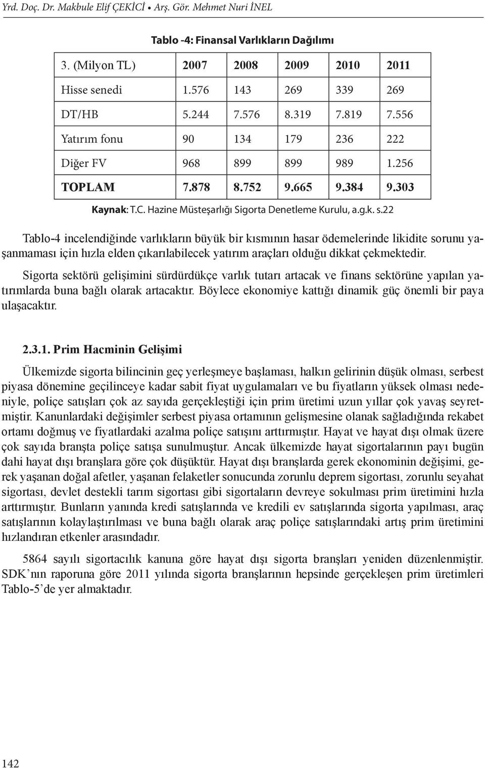 22 Tablo-4 incelendiğinde varlıkların büyük bir kısmının hasar ödemelerinde likidite sorunu yaşanmaması için hızla elden çıkarılabilecek yatırım araçları olduğu dikkat çekmektedir.