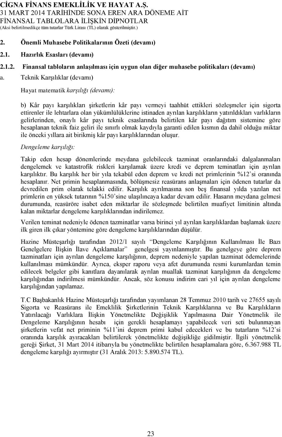 yükümlülüklerine istinaden ayrılan karşılıkların yatırıldıkları varlıkların gelirlerinden, onaylı kâr payı teknik esaslarında belirtilen kâr payı dağıtım sistemine göre hesaplanan teknik faiz geliri