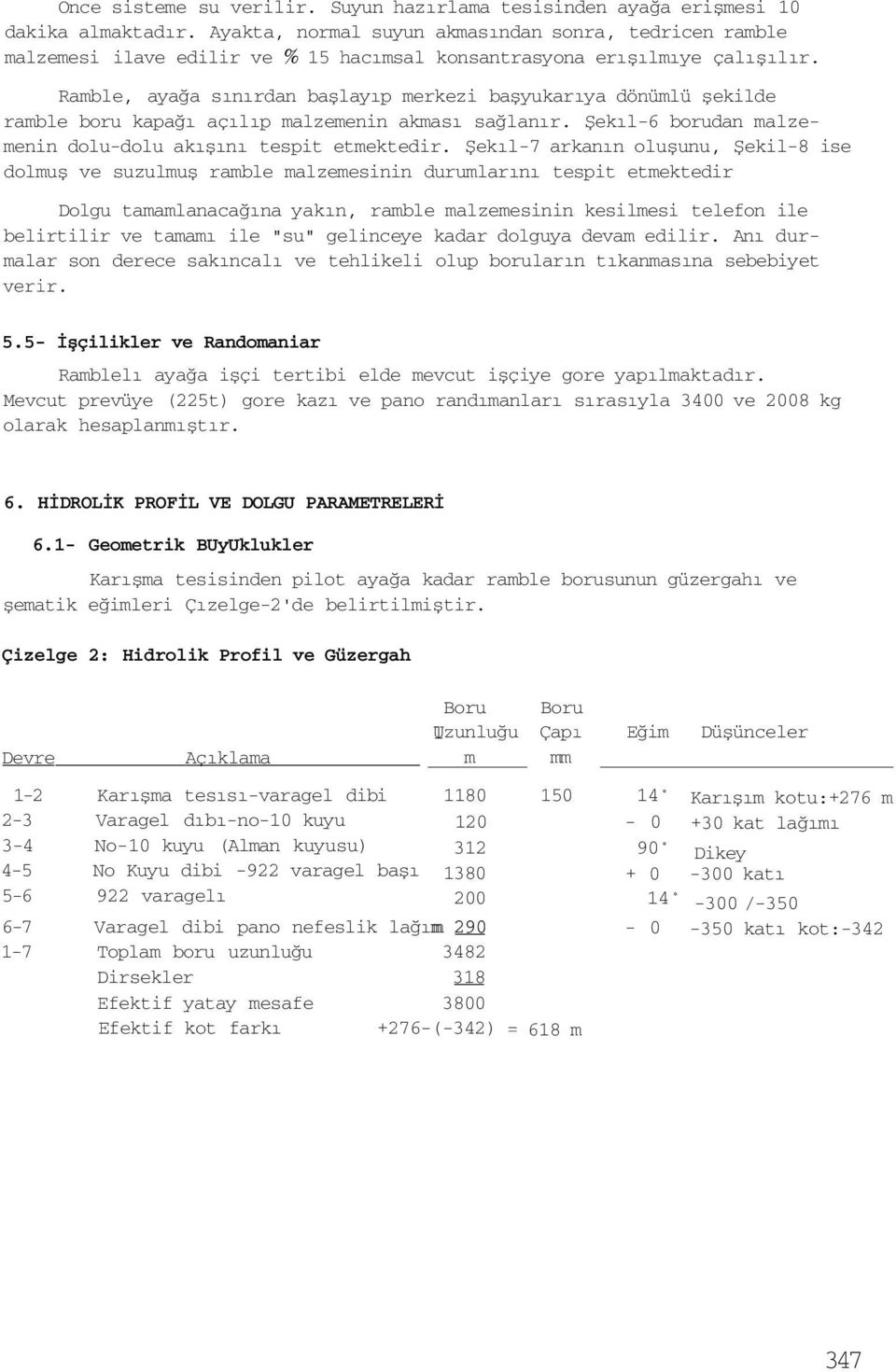 Ramble, ayağa sınırdan başlayıp merkezi başyukarıya dönümlü şekilde ramble boru kapağı açılıp malzemenin akması sağlanır. Şekıl-6 borudan malzemenin dolu-dolu akışını tespit etmektedir.