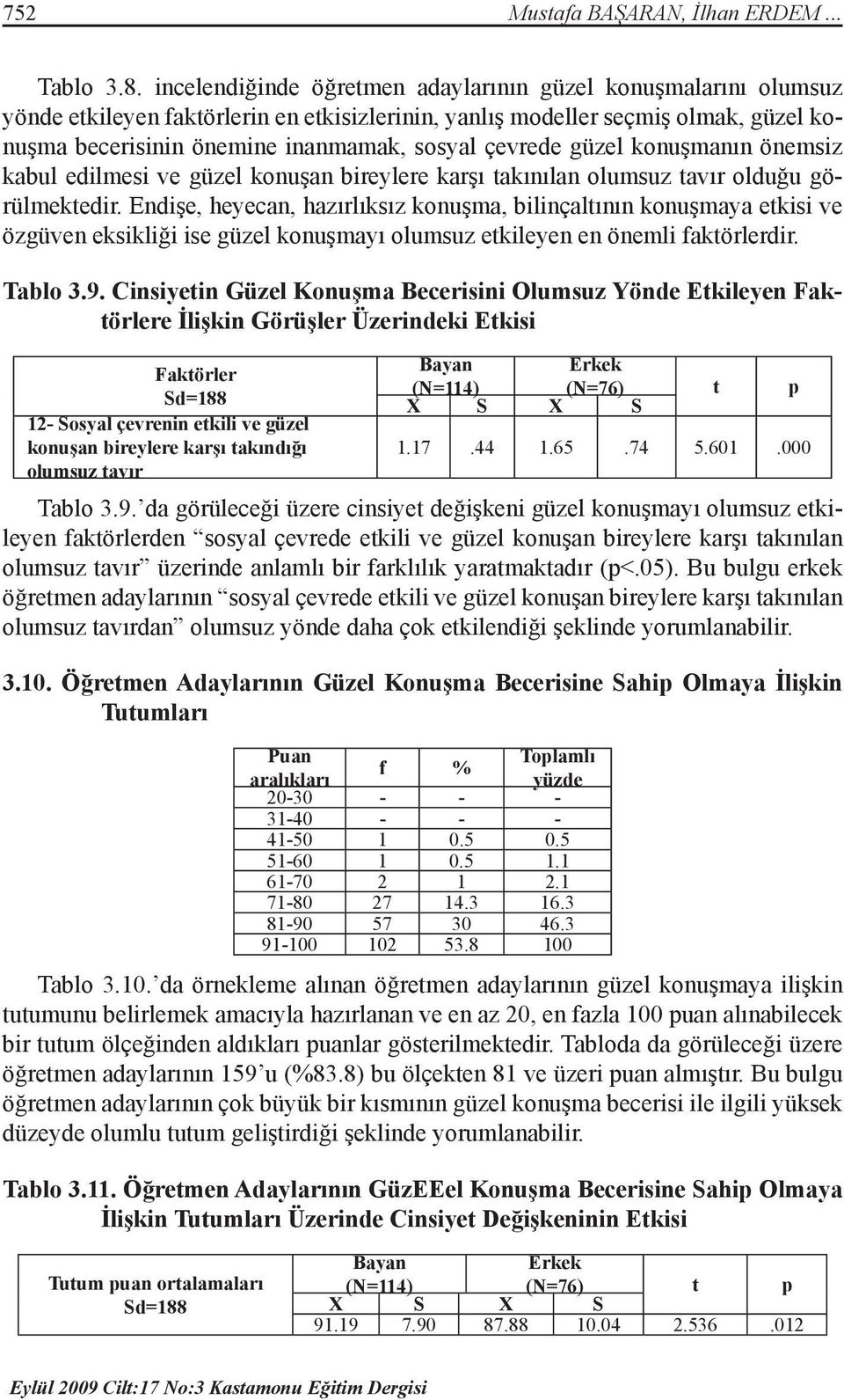 çevrede güzel konuşmanın önemsiz kabul edilmesi ve güzel konuşan bireylere karşı takınılan olumsuz tavır olduğu görülmektedir.