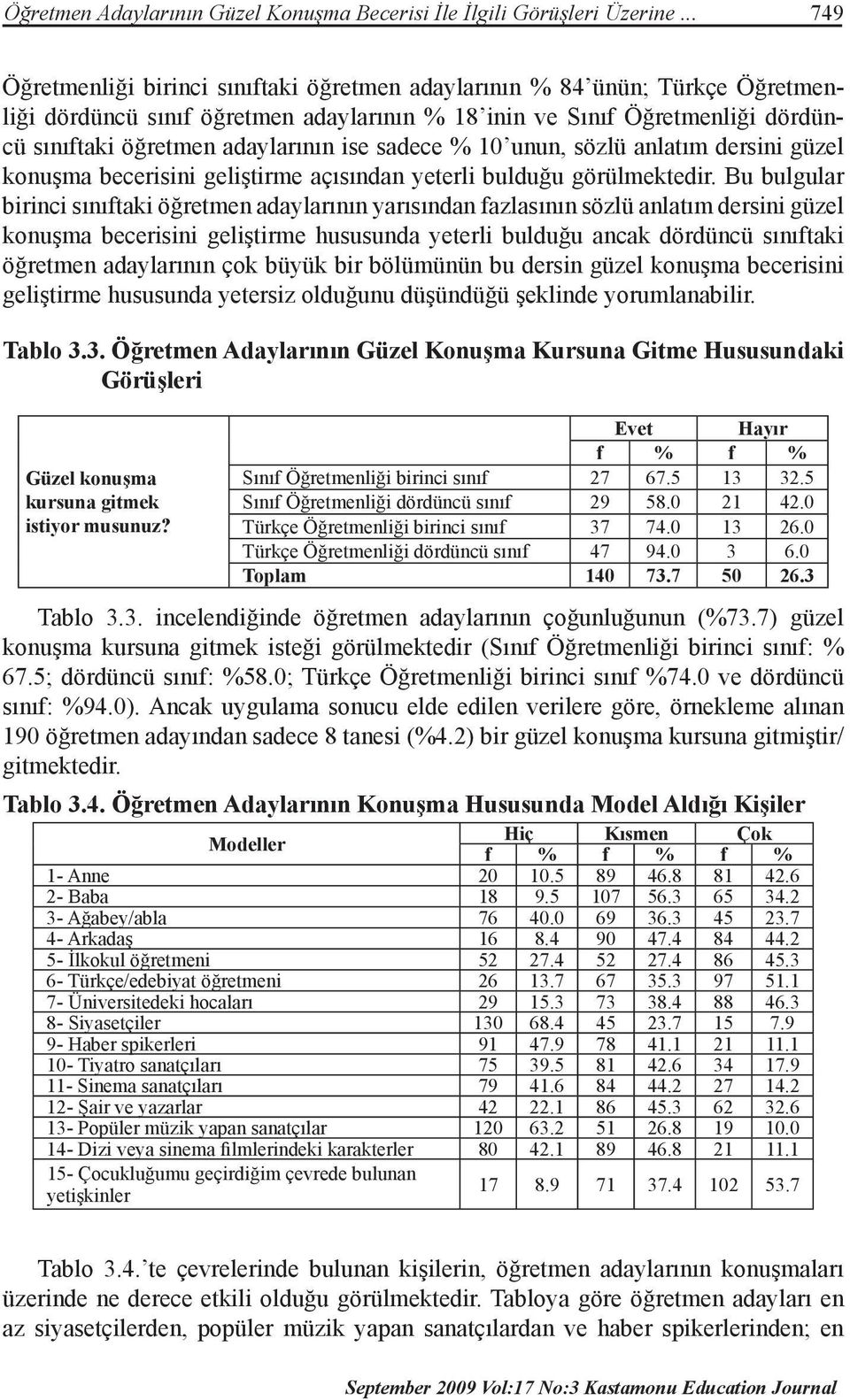 ise sadece % 10 unun, sözlü anlatım dersini güzel konuşma becerisini geliştirme açısından yeterli bulduğu görülmektedir.