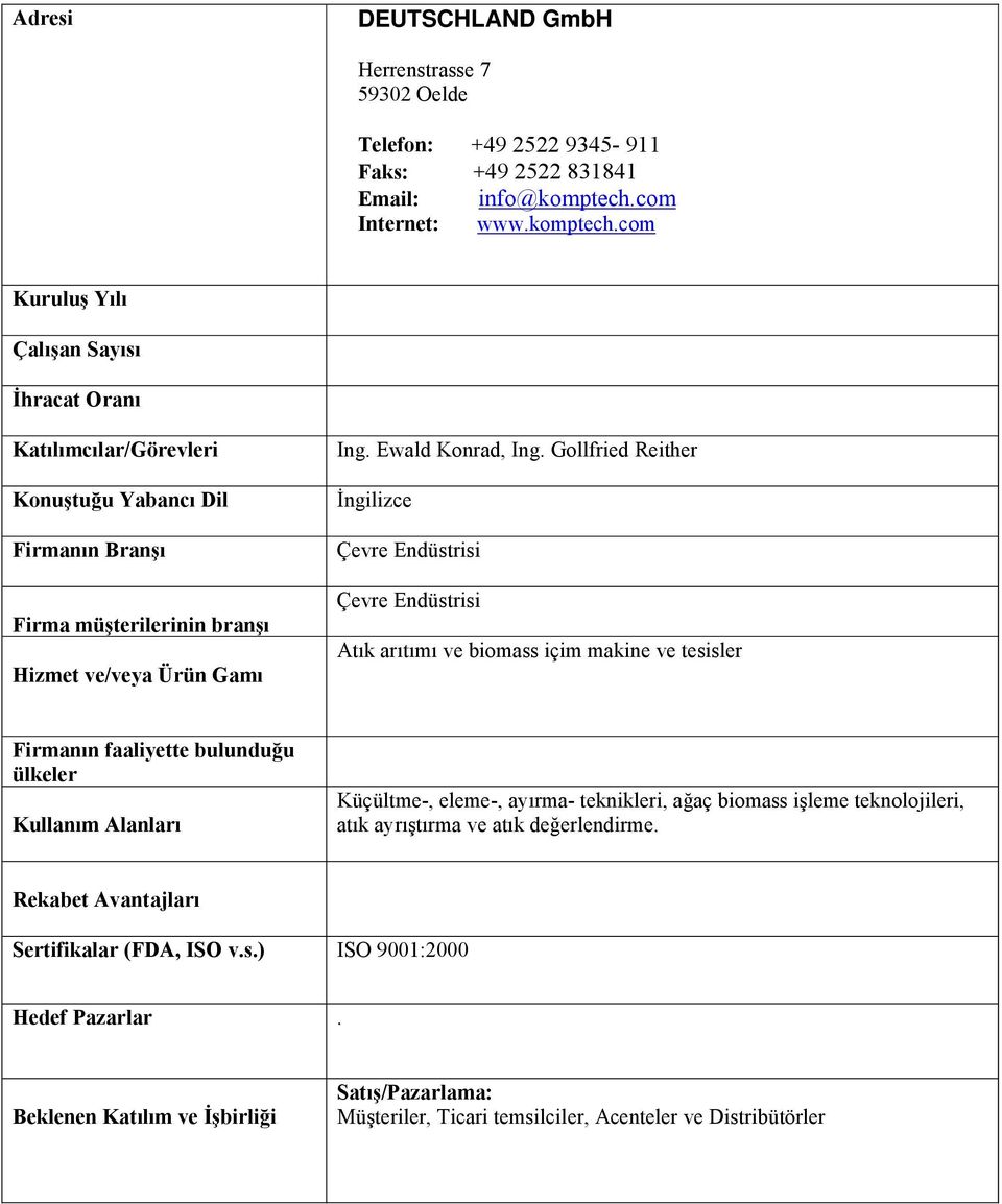 Gollfried Reither İngilizce Çevre Endüstrisi Çevre Endüstrisi Atık arıtımı ve biomass içim makine ve tesisler Firmanın faaliyette bulunduğu ülkeler