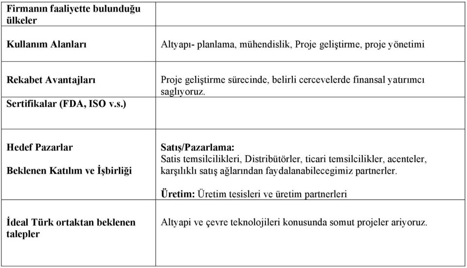 Satış/Pazarlama: Satis temsilcilikleri, Distribütörler, ticari temsilcilikler, acenteler, karşılıklı satış ağlarından