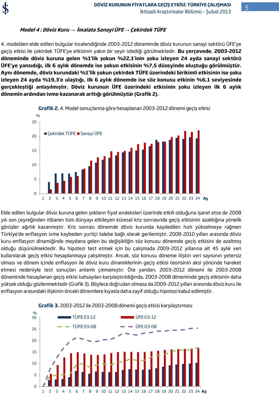 Bu çerçevede, 2003-2012 döneminde döviz kuruna gelen %1 lik şokun %22,1 inin şoku izleyen 24 ayda sanayi sektörü ÜFE ye yansıdığı, ilk 6 aylık dönemde ise şokun etkisinin %7,5 düzeyinde oluştuğu