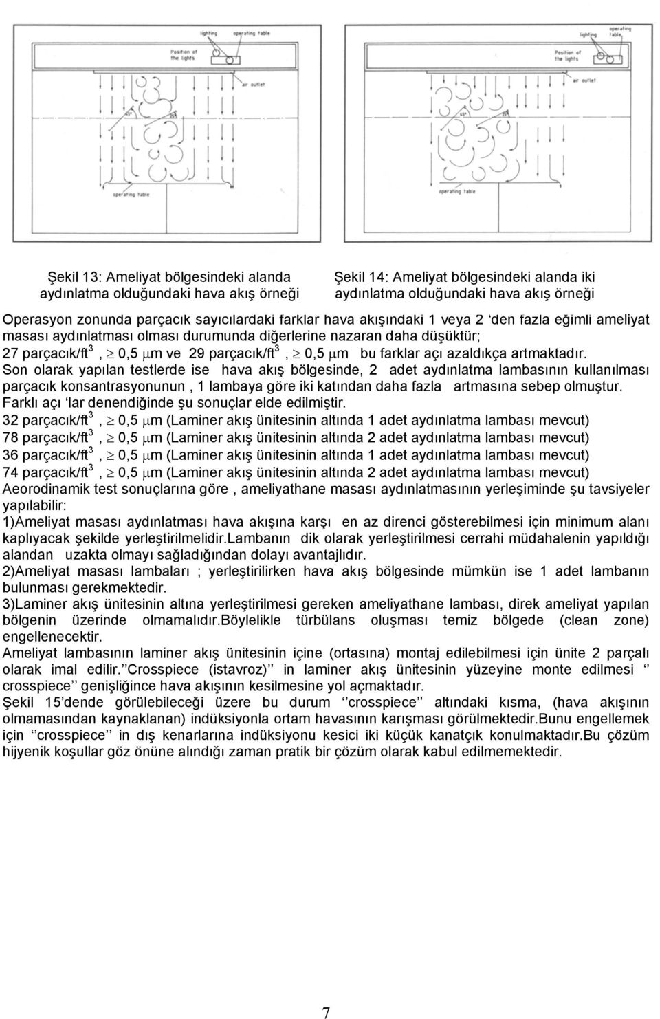 Son olara yapılan tetlerde ie hava aış bölgeinde, 2 adet aydınlatma lambaının ullanılmaı parçacı onantrayonunun, 1 lambaya göre ii atından daha fazla artmaına ebep olmuştur.