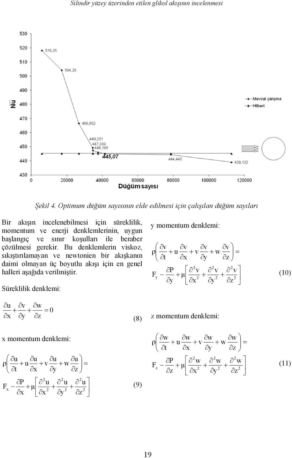 denklemlerinin, gn başlangıç e sınır koşlları ile beraber çöülmesi gerekir.