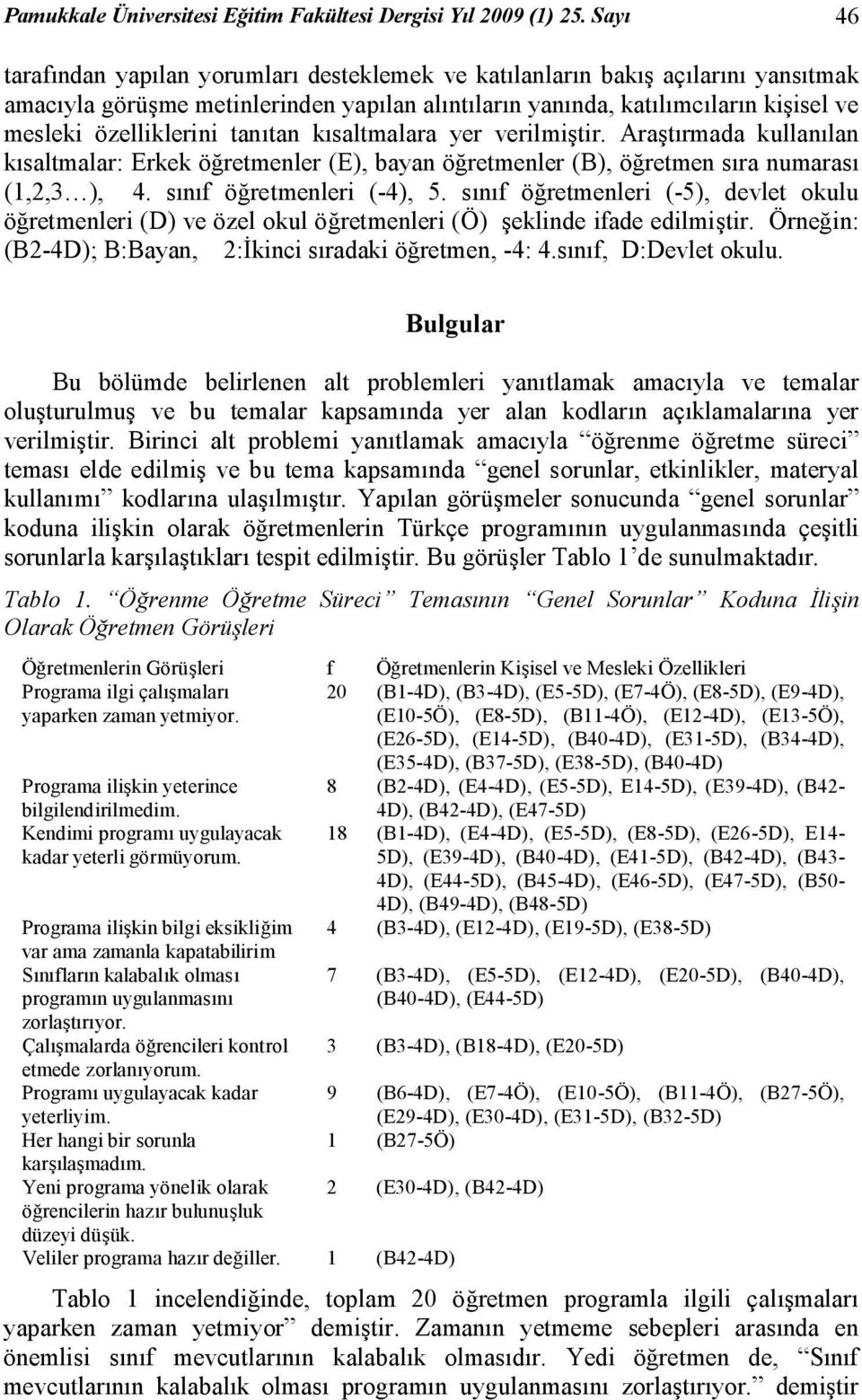 tanıtan kısaltmalara yer verilmiştir. Araştırmada kullanılan kısaltmalar: Erkek öğretmenler (E), bayan öğretmenler (B), öğretmen sıra numarası (1,2,3 ), 4. sınıf öğretmenleri (-4), 5.