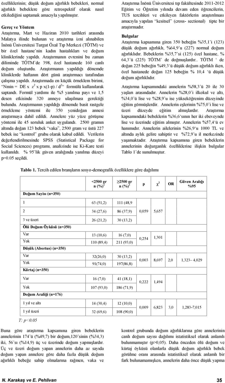 hastalıkları ve doğum kliniklerinde yapıldı. Araştırmanın evrenini bu zaman diliminde TÖTM de 398, özel hastanede 160 canlı doğum oluşturdu.