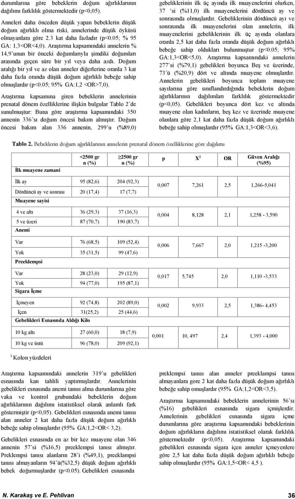 Araştırma kapsamındaki annelerin % 14,9 unun bir önceki doğumlarıyla şimdiki doğumları arasında geçen süre bir yıl veya daha azdı.