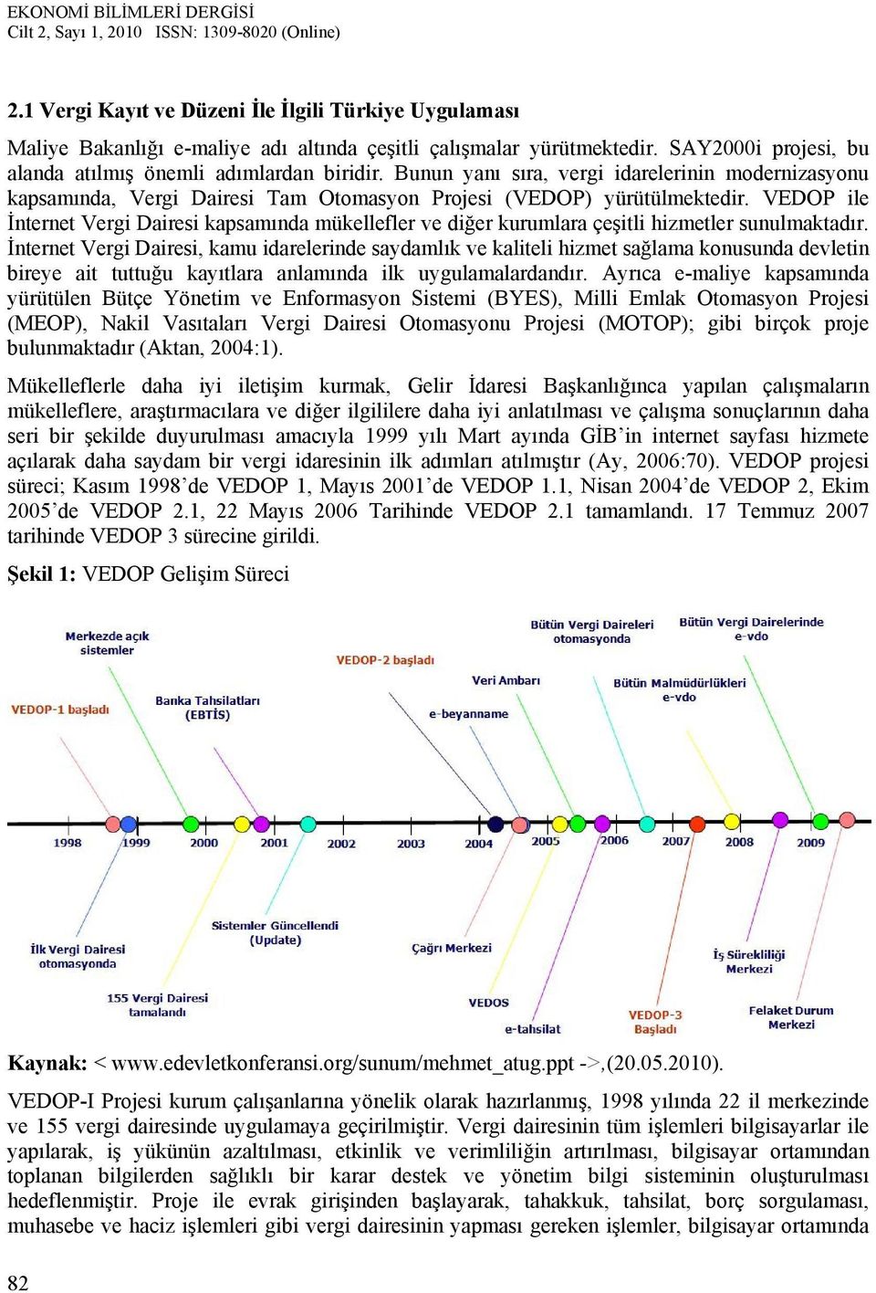 VEDOP ile İnternet Vergi Dairesi kapsamında mükellefler ve diğer kurumlara çeşitli hizmetler sunulmaktadır.