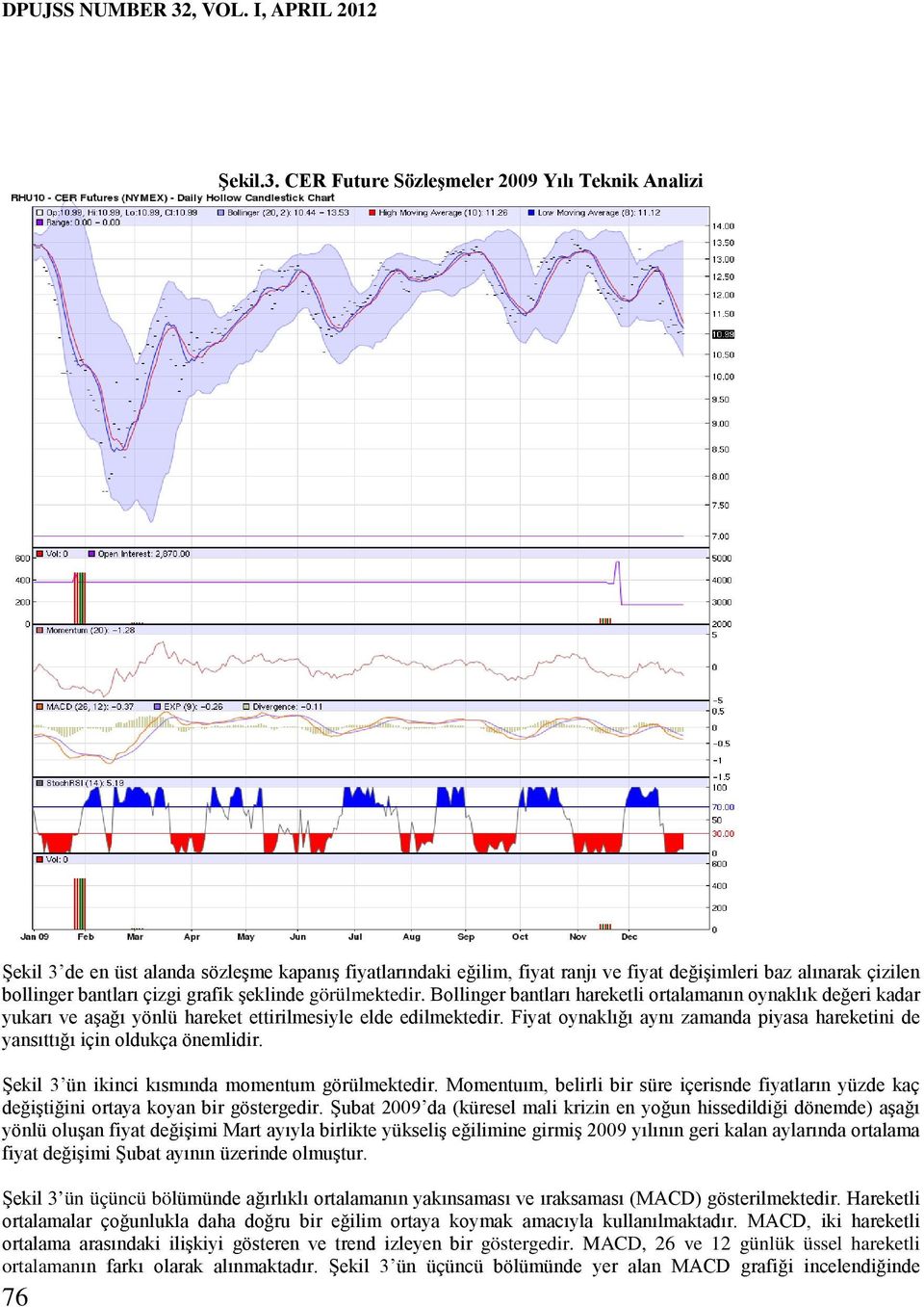 CER Future Sözleşmeler 2009 Yılı Teknik Analizi Şekil 3 de en üst alanda sözleşme kapanış fiyatlarındaki eğilim, fiyat ranjı ve fiyat değişimleri baz alınarak çizilen bollinger bantları çizgi grafik