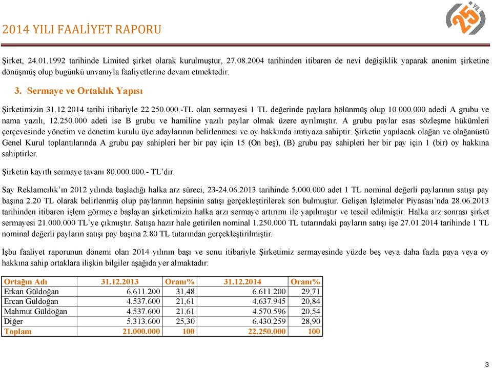 2014 tarihi itibariyle 22.250.000.-TL olan sermayesi 1 TL değerinde paylara bölünmüş olup 10.000.000 adedi A grubu ve nama yazılı, 12.250.000 adeti ise B grubu ve hamiline yazılı paylar olmak üzere ayrılmıştır.