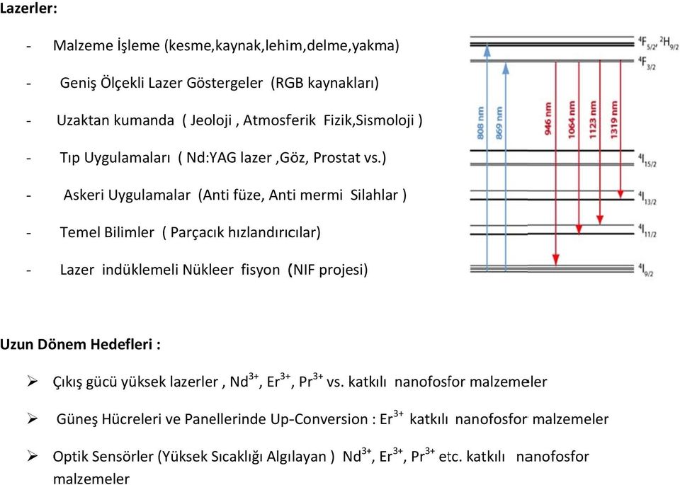 ) Askeri Uygulamalar (Anti füze, Anti mermi Silahlar ) Temel Bilimler ( Parçacık hızlandırıcılar) Lazer indüklemeli Nükleer fisyon (NIF projesi) Uzun Dönem