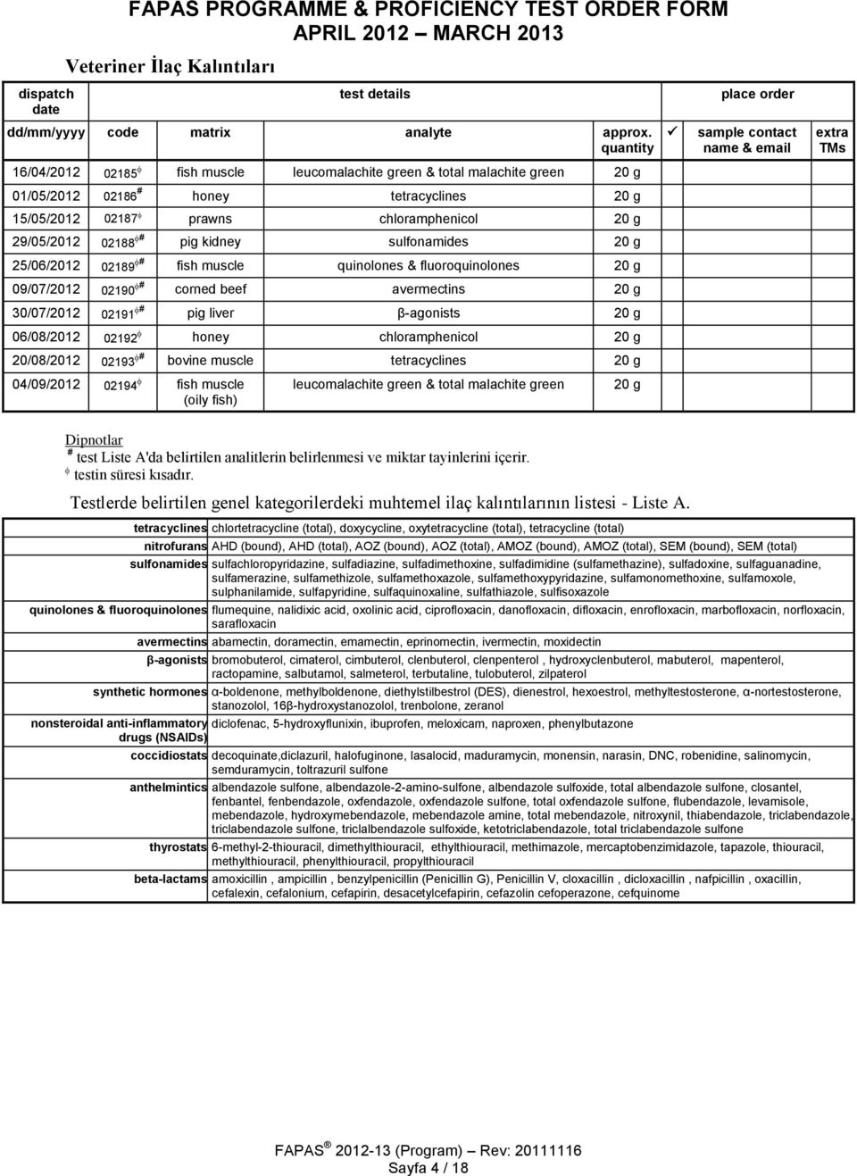 β-agonists 20 g 06/08/2012 02192 honey chloramphenicol 20 g 20/08/2012 02193 # bovine muscle tetracyclines 20 g 04/09/2012 02194 fish muscle (oily fish) leucomalachite green & total malachite green