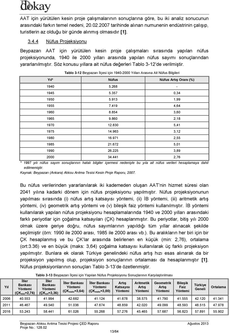 4 Nüfus Projeksiyonu Beypazarı AAT için yürütülen kesin proje çalışmaları sırasında yapılan nüfus projeksiyonunda, 1940 ile 2000 yılları arasında yapılan nüfus sayımı sonuçlarından yararlanılmıştır.