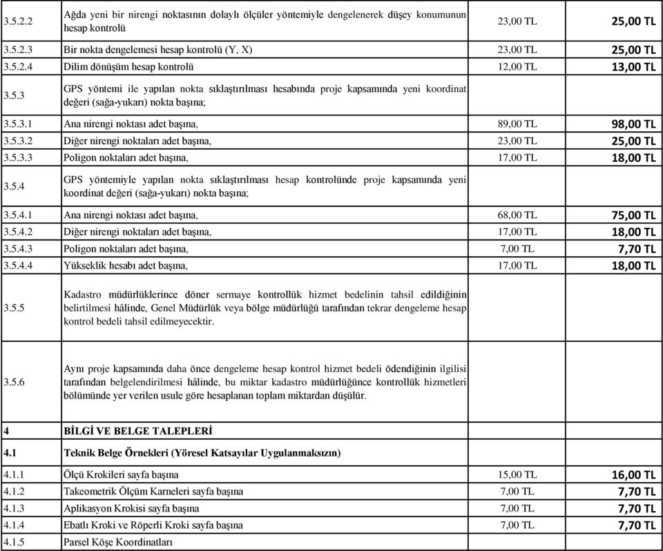 5.3.2 Diğer nirengi noktaları adet başına, 23,00 TL 25,00 TL 3.5.3.3 Poligon noktaları adet başına, 17,00 TL 18,00 TL 3.5.4 GPS yöntemiyle yapılan nokta sıklaştırılması hesap kontrolünde proje kapsamında yeni koordinat değeri (sağa-yukarı) nokta başına; 3.