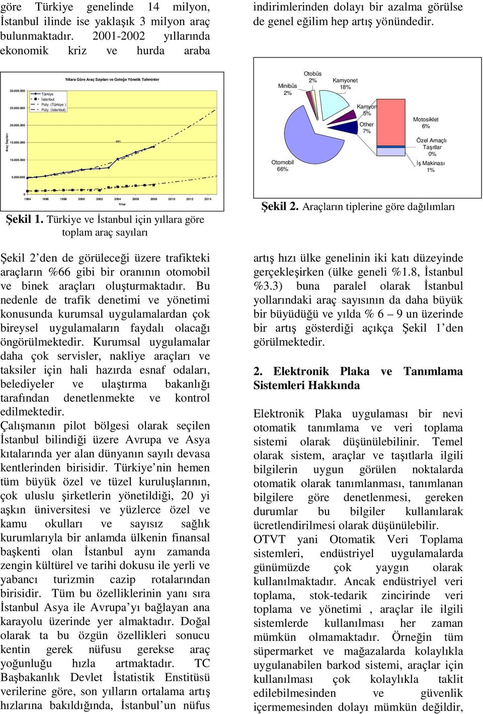 (Türkiye ) Poly.