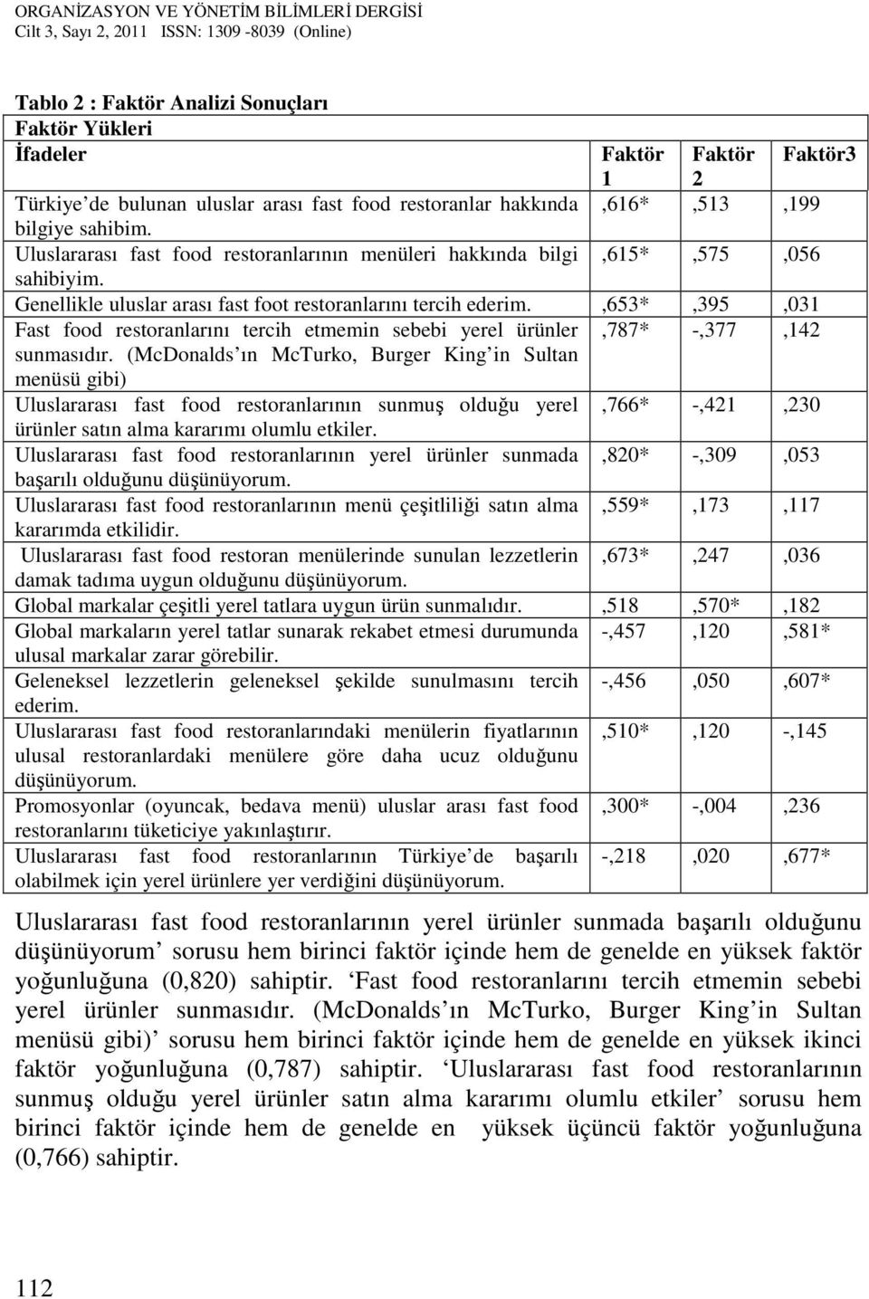 ,653*,395,031 Fast food restoranlarını tercih etmemin sebebi yerel ürünler,787* -,377,142 sunmasıdır.