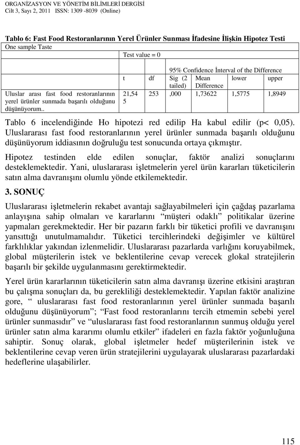 . 95% Confidence İnterval of the Difference t df Sig (2 tailed) Mean Difference lower upper 21,54 253,000 1,73622 1,5775 1,8949 5 Tablo 6 incelendiğinde Ho hipotezi red edilip Ha kabul edilir (p<