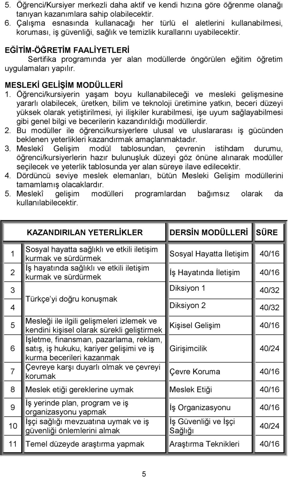 EĞİTİM-ÖĞRETİM FAALİYETLERİ Sertifika programında yer alan modüllerde öngörülen eğitim öğretim uygulamaları yapılır. MESLEKİ GELİŞİM MODÜLLERİ 1.