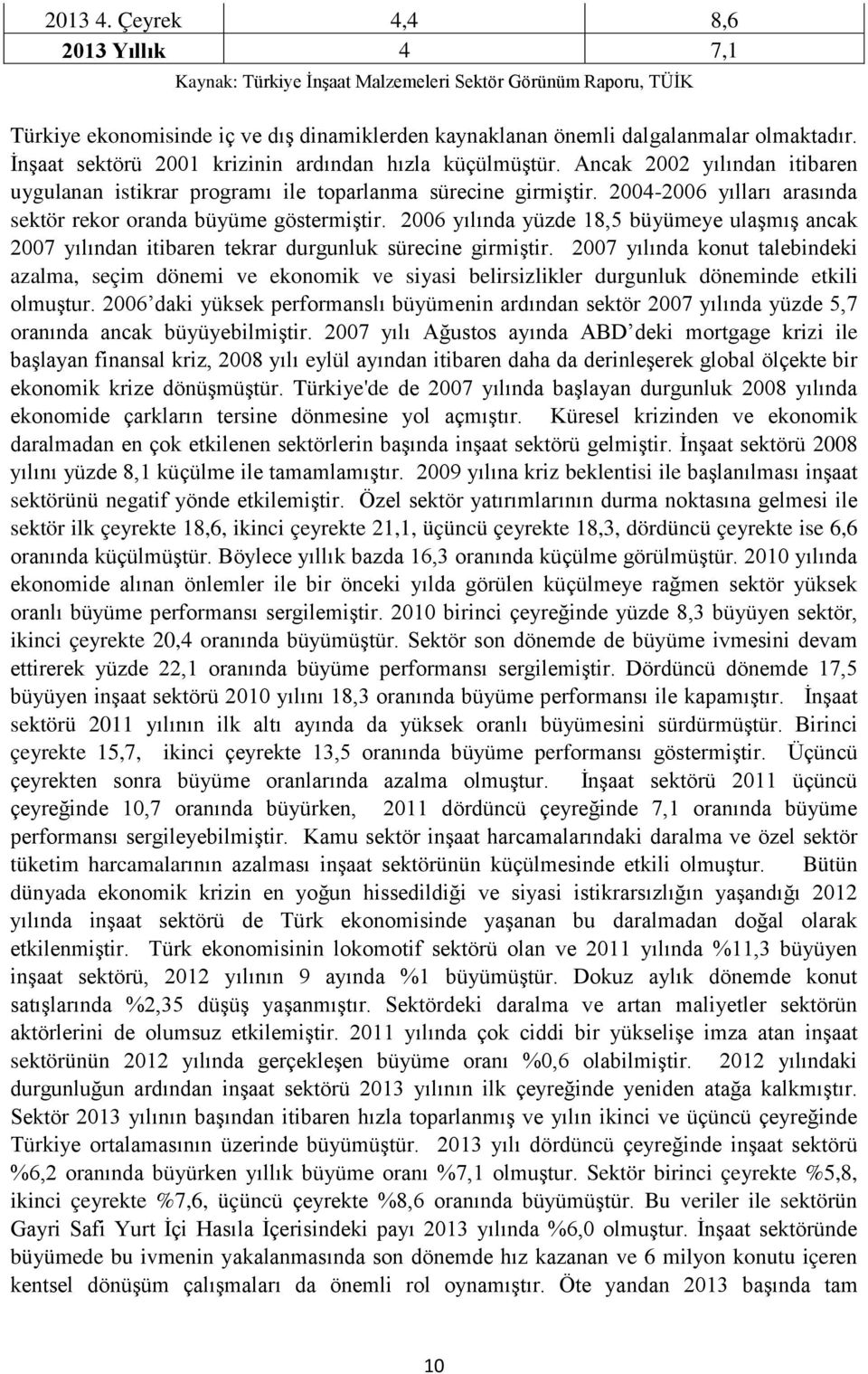 2004-2006 yılları arasında sektör rekor oranda büyüme göstermiştir. 2006 yılında yüzde 18,5 büyümeye ulaşmış ancak 2007 yılından itibaren tekrar durgunluk sürecine girmiştir.