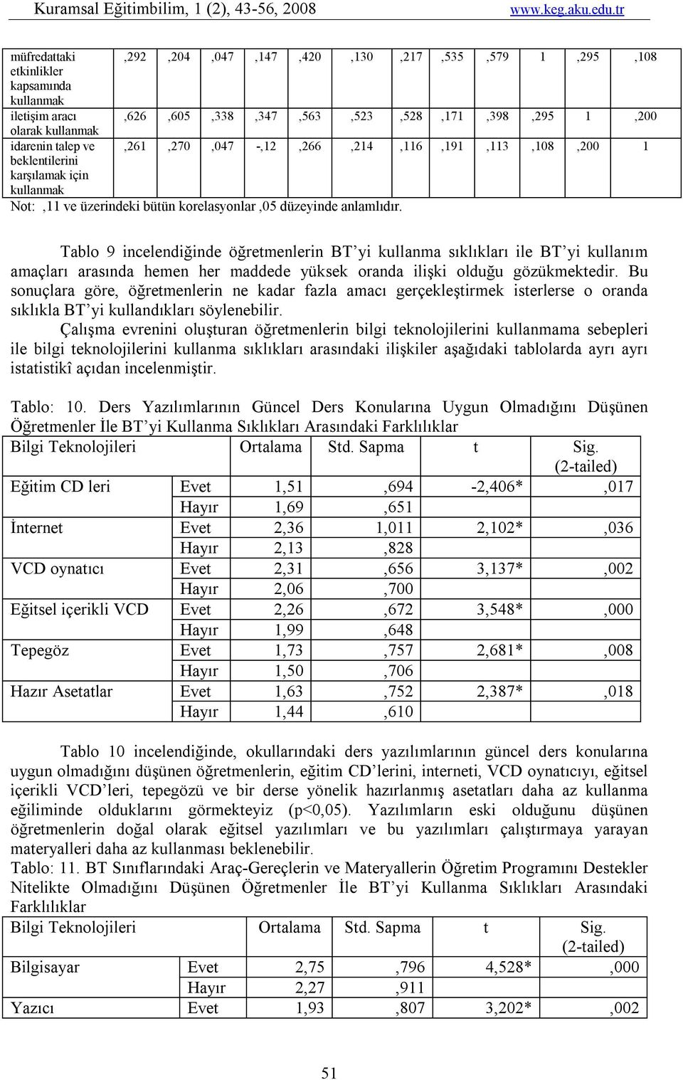 Tablo 9 incelendiğinde öğretmenlerin BT yi kullanma sıklıkları ile BT yi kullanım amaçları arasında hemen her maddede yüksek oranda ilişki olduğu gözükmektedir.