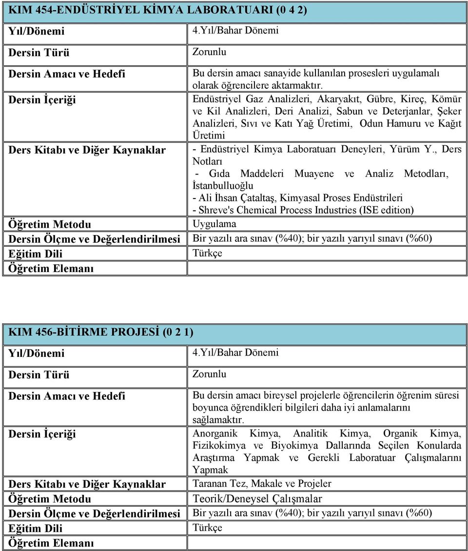 ve Diğer Kaynaklar - Endüstriyel Kimya Laboratuarı Deneyleri, Yürüm Y.