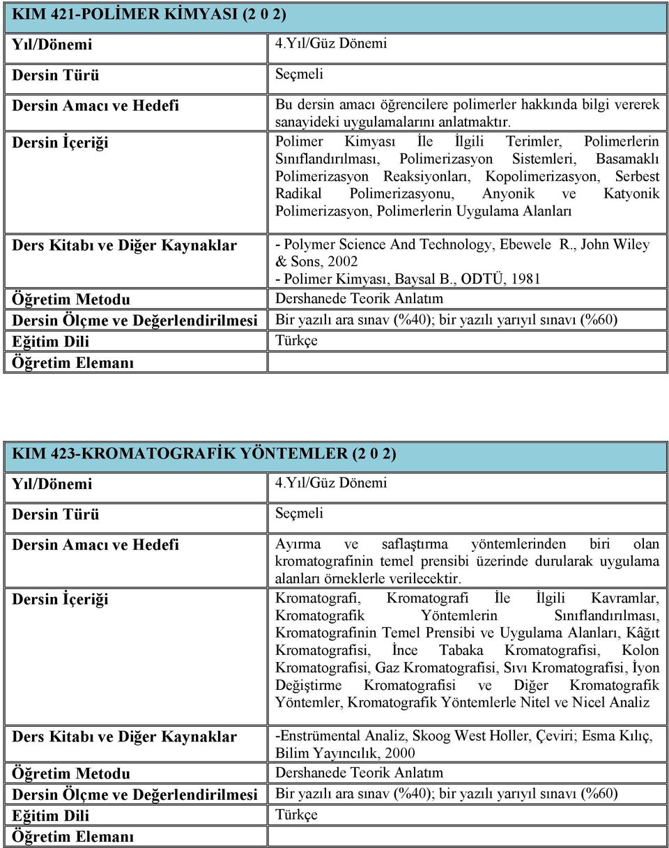 Katyonik Polimerizasyon, Polimerlerin Uygulama Alanları Ders Kitabı ve Diğer Kaynaklar - Polymer Science And Technology, Ebewele R., John Wiley & Sons, 2002 - Polimer Kimyası, Baysal B.