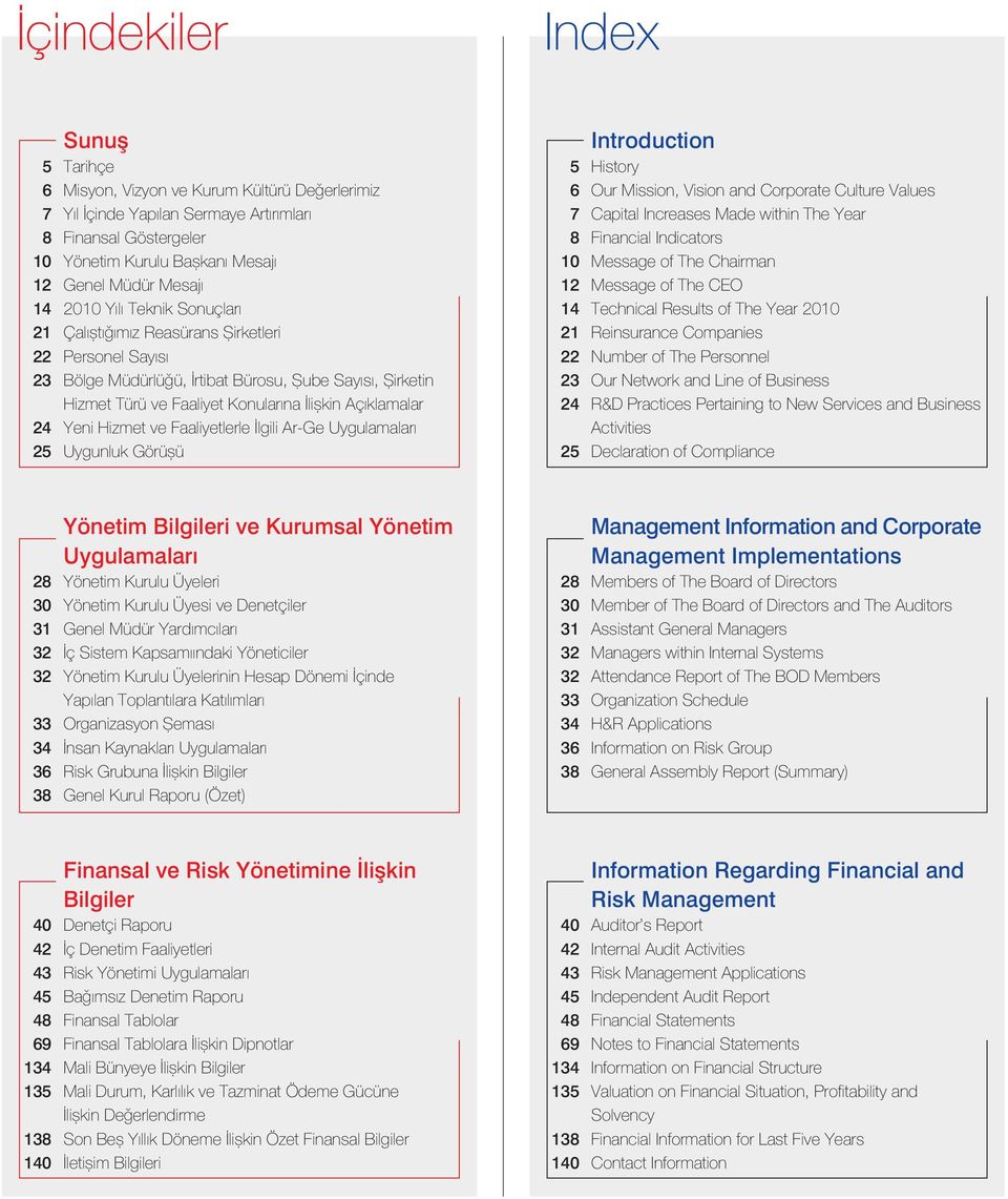 Açýklamalar Yeni Hizmet ve Faaliyetlerle Ýlgili ArGe Uygulamalarý Uygunluk Görüþü 5 6 7 8 10 12 14 21 22 23 24 25 Introduction History Our Mission, Vision and Corporate Culture Values Capital