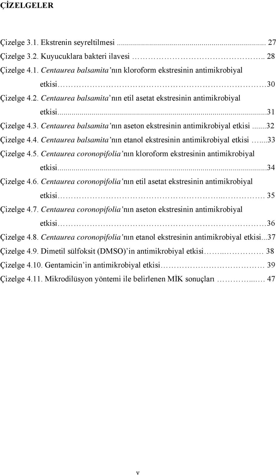 Centaurea coronopifolia nın kloroform ekstresinin antimikrobiyal etkisi...34 Çizelge 4.6. Centaurea coronopifolia nın etil asetat ekstresinin antimikrobiyal etkisi... 35 Çizelge 4.7.