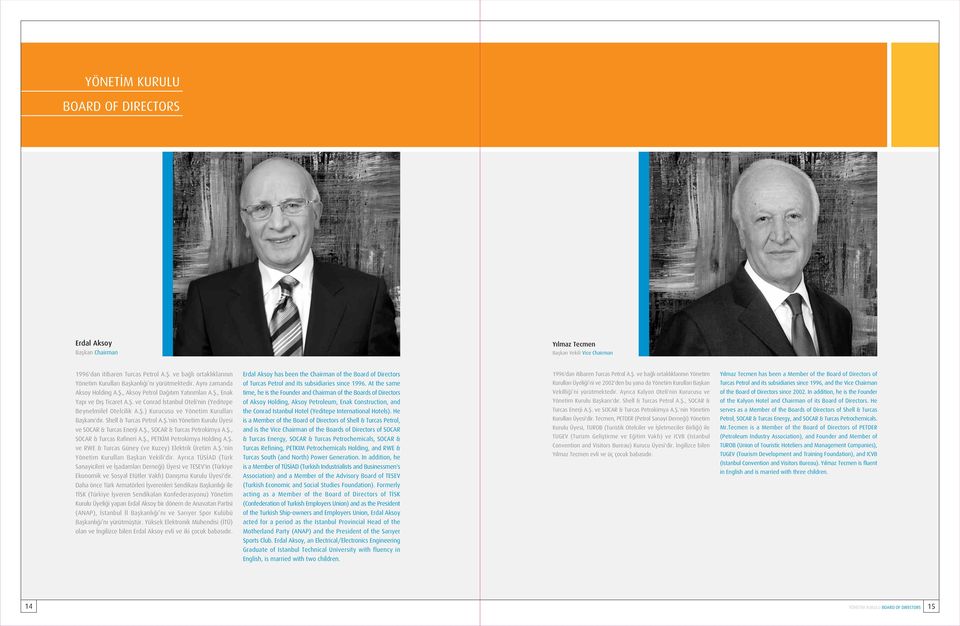 fi.) Kurucusu ve Yönetim Kurullar Baflkan 'd r. Shell & Turcas Petrol A.fi.'nin Yönetim Kurulu Üyesi ve SOCAR & Turcas Enerji A.fi., SOCAR & Turcas Petrokimya A.fi., SOCAR & Turcas Rafineri A.fi., PETK M Petrokimya Holding A.